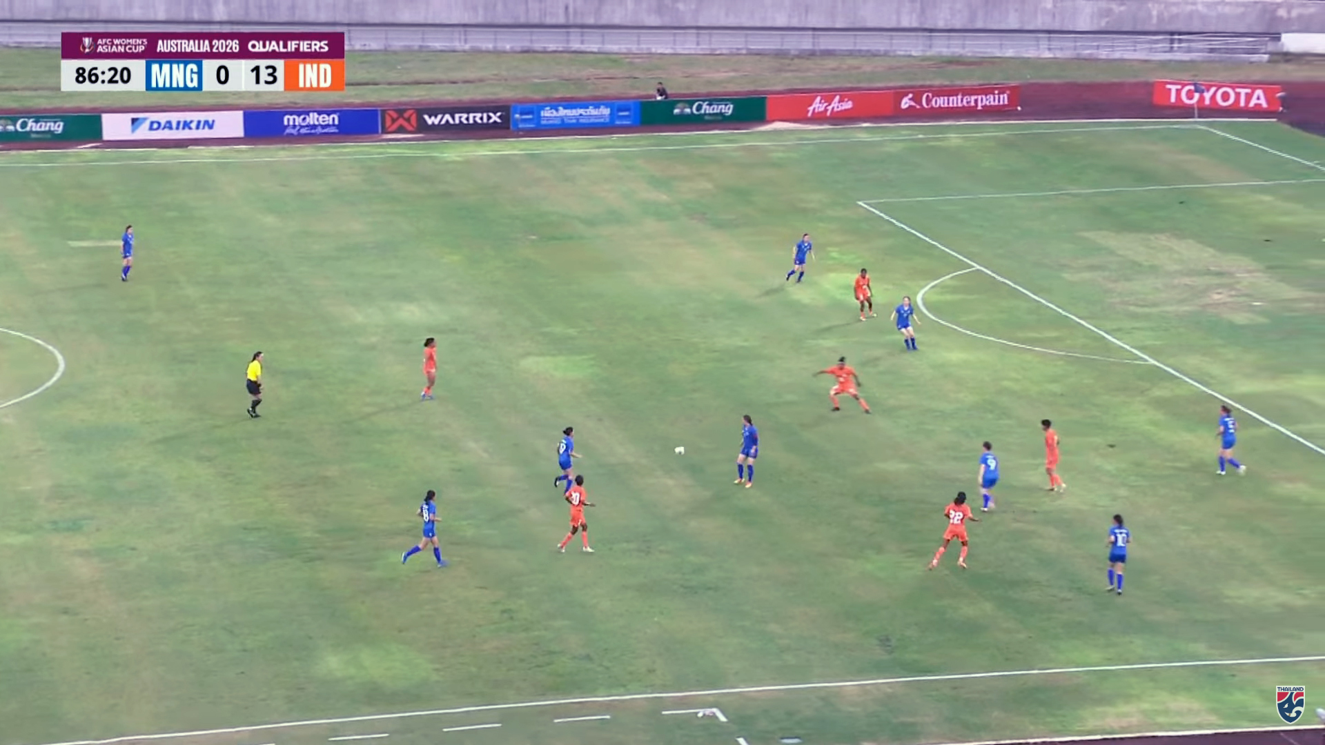 Mongolia vs India women football